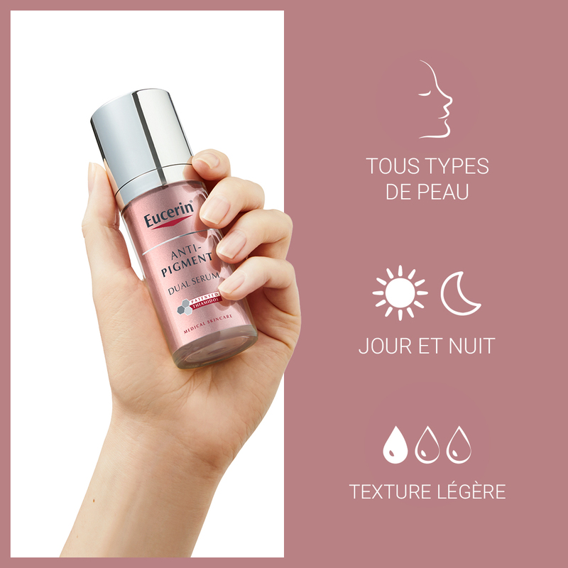 EUCERIN ANTI-PIGMENT DUO SERUM 30ML